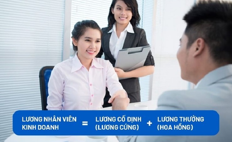 Lương vị trí nhân viên kinh doanh gồm lương cố định và thưởng